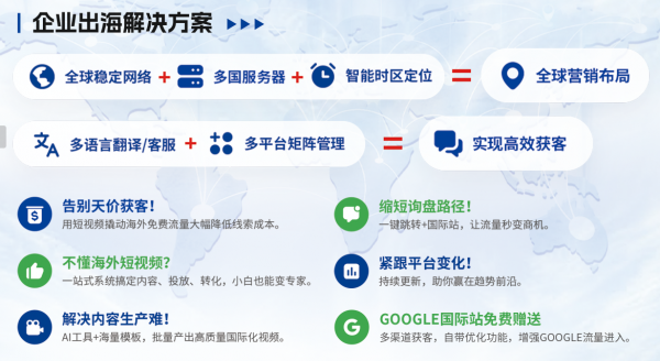 Youtube外贸短视频账号矩阵发布系统(软件源头厂家) Youtube外贸短视频账号矩阵发布系统(软件源头厂家)